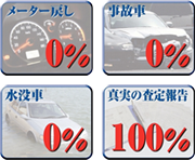 下見査定