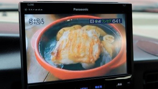 フォード エクスカージョン