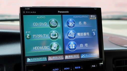 フォード エクスカージョン