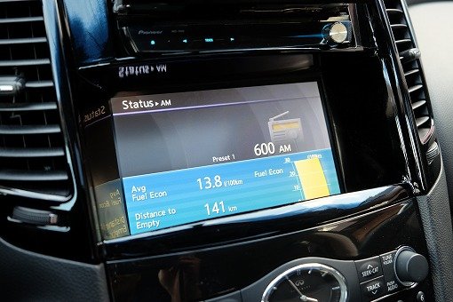 インフィニティ FX35 AWD