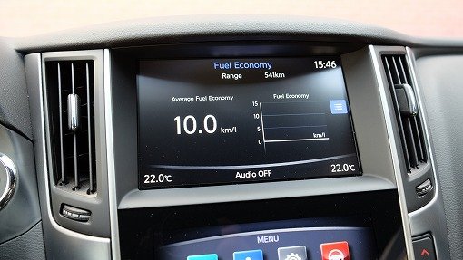 インフィニティ Q60