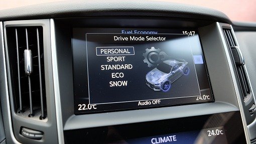 インフィニティ Q60