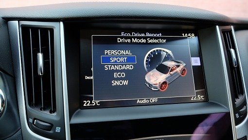 インフィニティ Q60 PREMIUM
