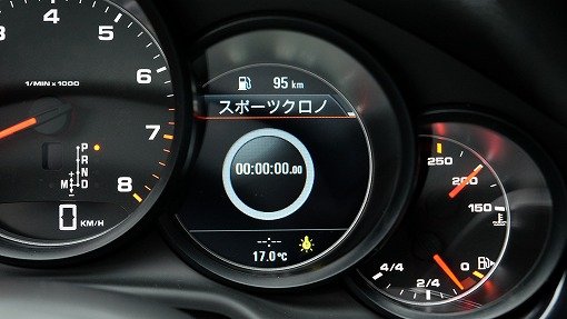 ポルシェ パナメーラ ｽﾎﾟｰﾂｸﾛﾉPKG