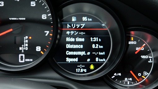ポルシェ パナメーラ ｽﾎﾟｰﾂｸﾛﾉPKG