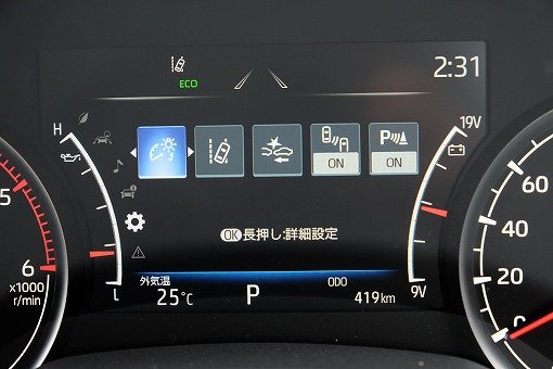 トヨタ ランドクルーザー 300 ZX