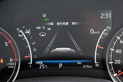 トヨタ ランドクルーザー 300 ZX