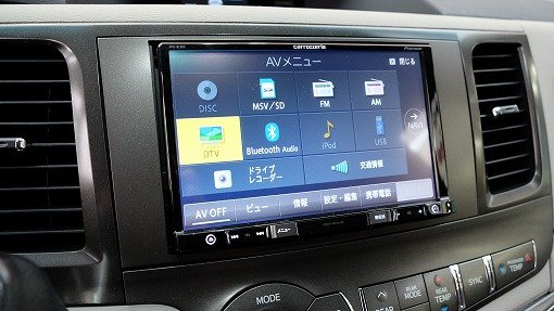 USトヨタ シエナ SE
